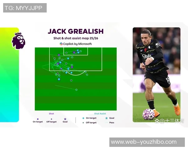 2014年利物浦与曼城比赛前瞻及胜负分析预测
